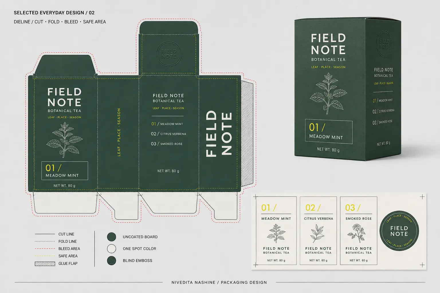 Packaging dieline — Packaging design